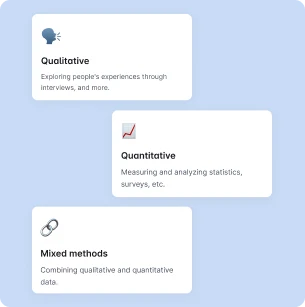 Well-supported methodology