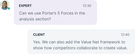 Direct communication with your expert