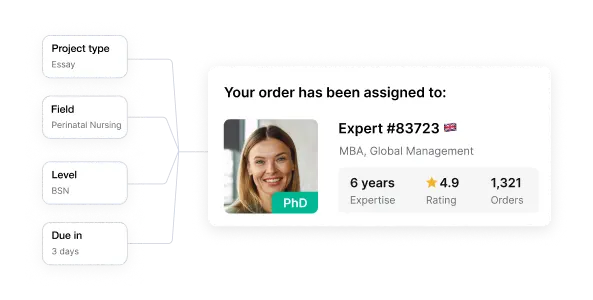 Match with the right expert